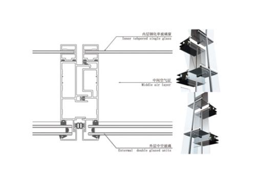 内循环双层幕墙